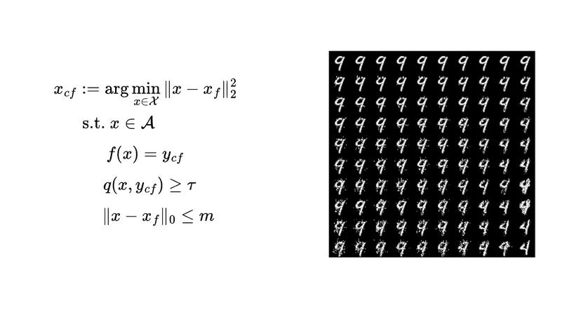 S-CFE: Simple Counterfactual Explanations